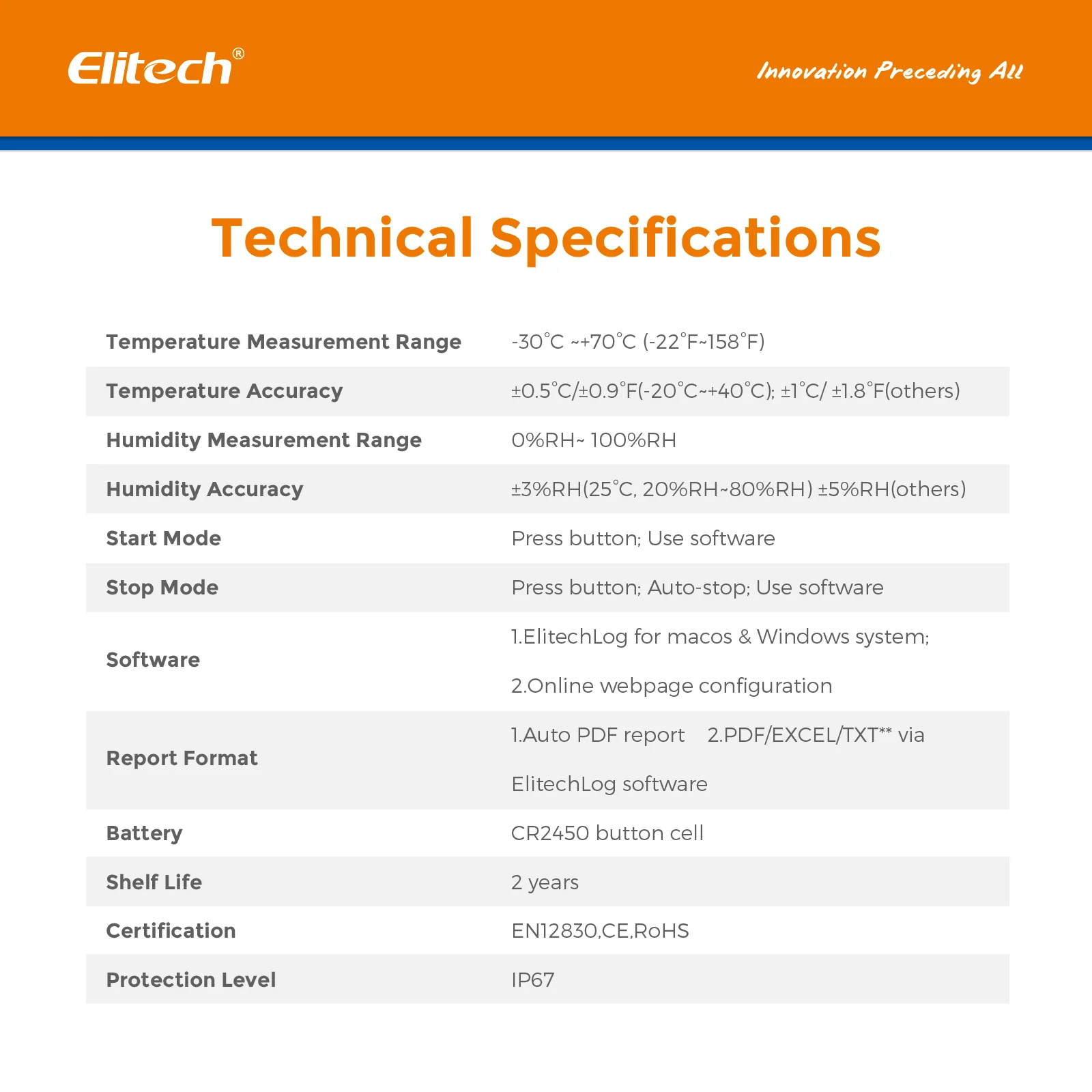 Elitech LogEt-1TH Single Use Temperature and Humidity Data Logger, Vaccine and Pharmaceutical Data Logger, Disposable Temperature Recorder for Vaccine and Pharmaceutical - Image 7