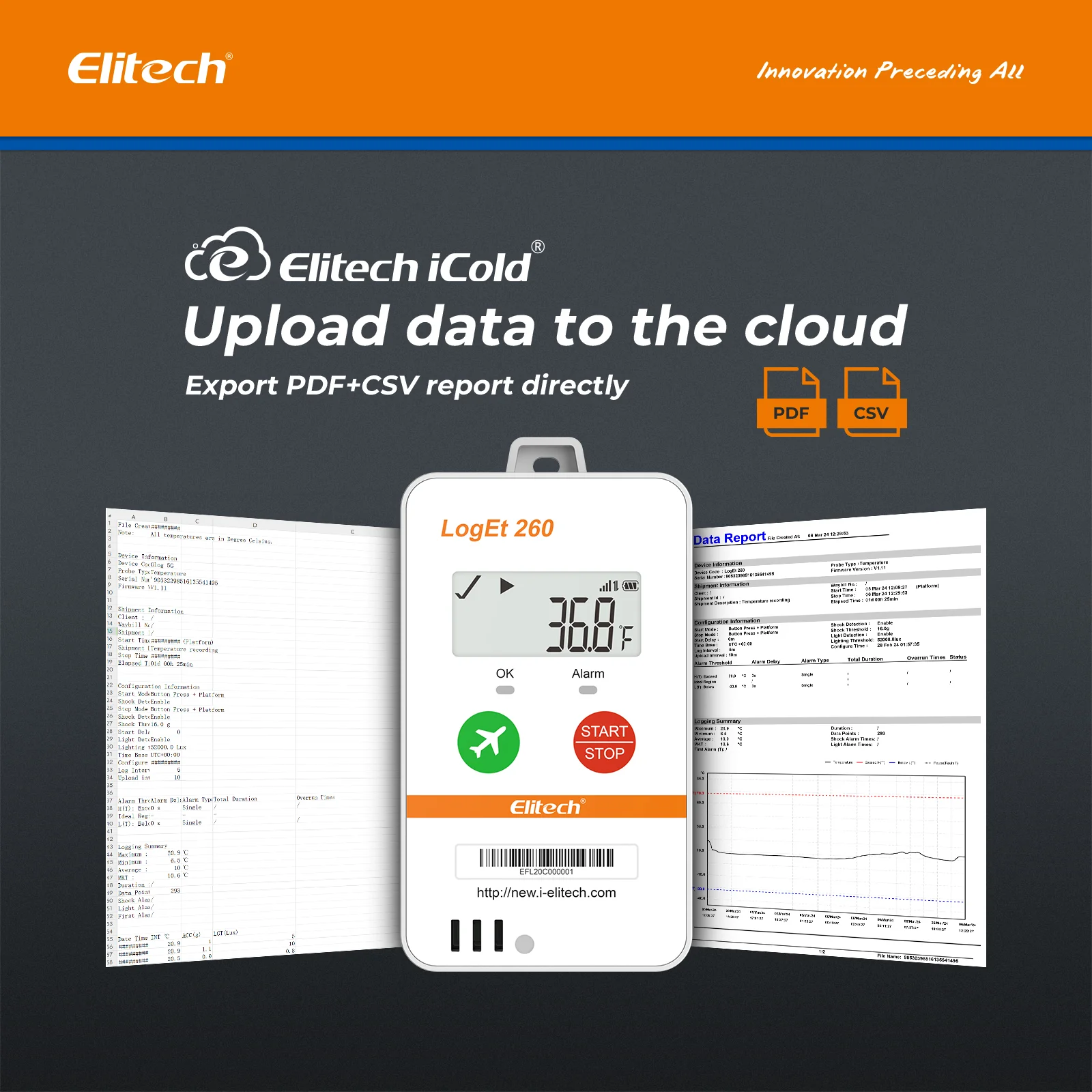 Elitech Loget 260-THE 4G Reusable Real-time Temperature & Humidity Data Logger with External Probe, Light/Shock/Location, Built-in SIM Card, 100000 Points - Image 5