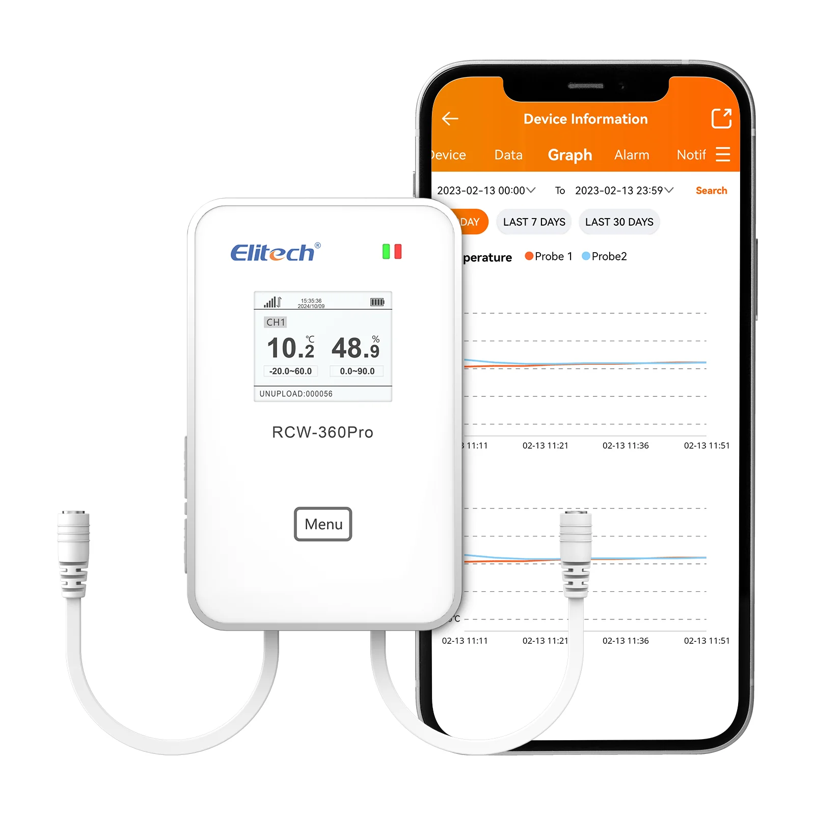 Elitech RCW-360Pro-iCold-WG-DC 4G Cellular & WiFi Temperature Humidity CO2 Sensor Data Logger 100000 Points, 2-Year Subscription Included, 24/7 Monitor, App/Email/Text/Sound Alerts, Cloud Storage, Monitor Anywhere, Anytime - Image 13
