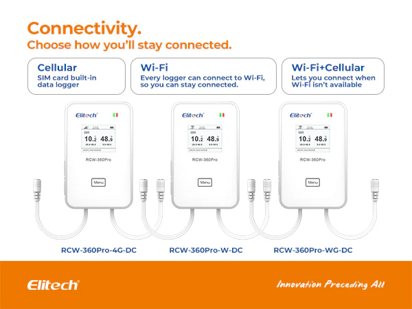 Elitech RCW-360Pro-iCold-WG-DC 4G Cellular & WiFi Temperature Humidity CO2 Sensor Data Logger 100000 Points, 2-Year Subscription Included, 24/7 Monitor, App/Email/Text/Sound Alerts, Cloud Storage, Monitor Anywhere, Anytime - Image 9